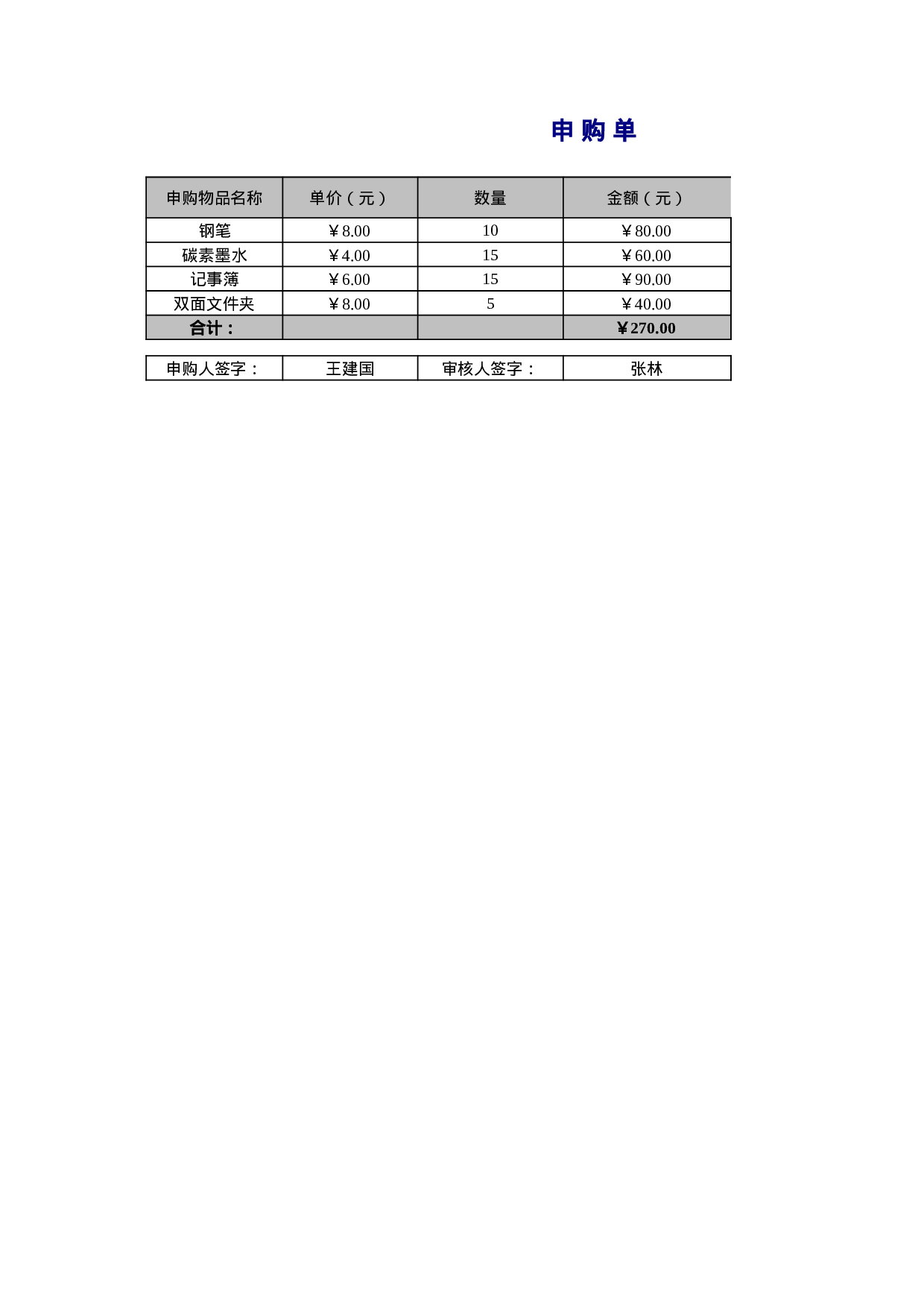 申购单.xlsx 第1页