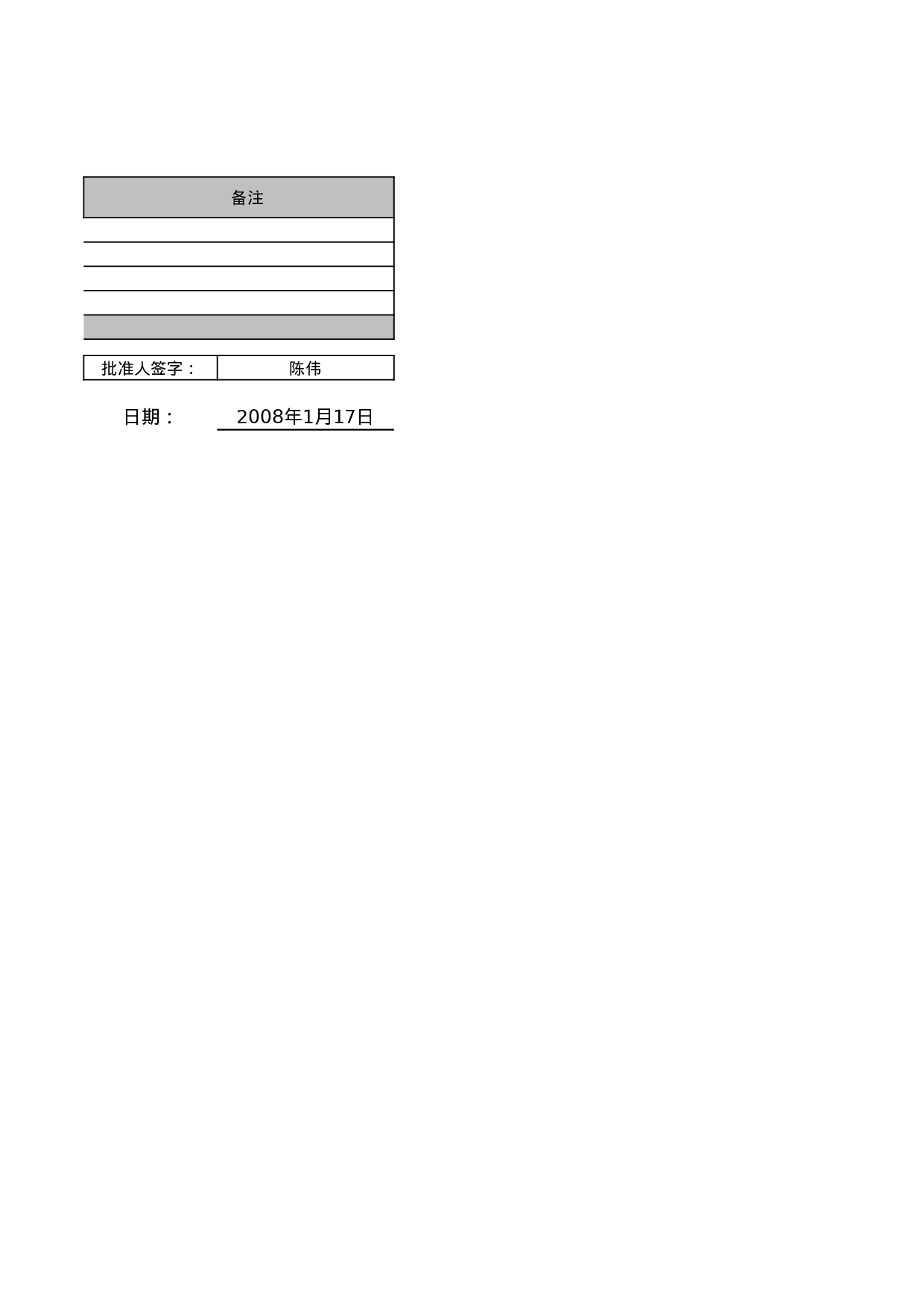 申购单.xlsx 第2页