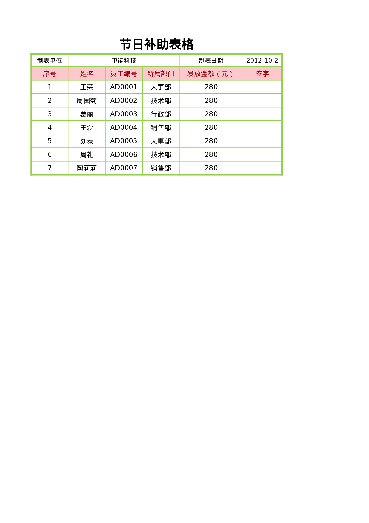节日补助表.xlsx 第1页