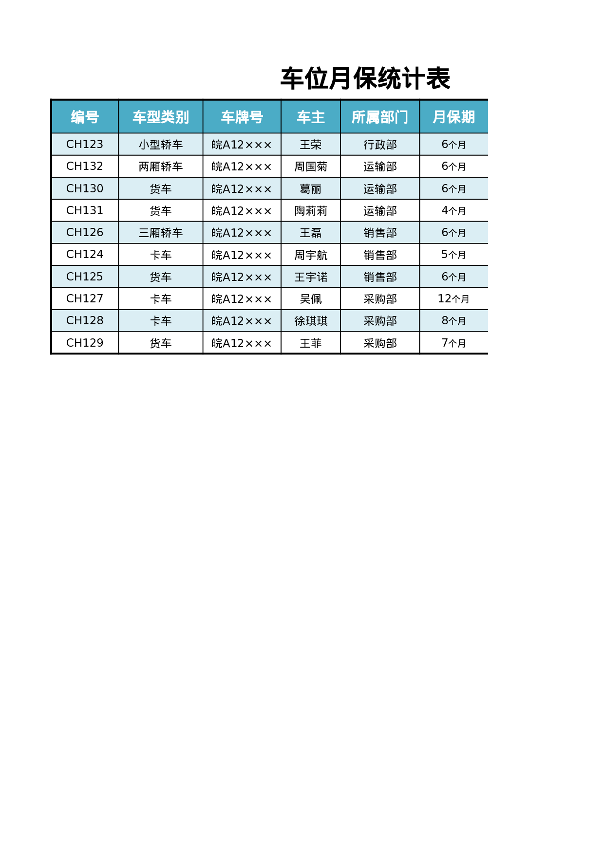车位月保统计表.xlsx 第1页
