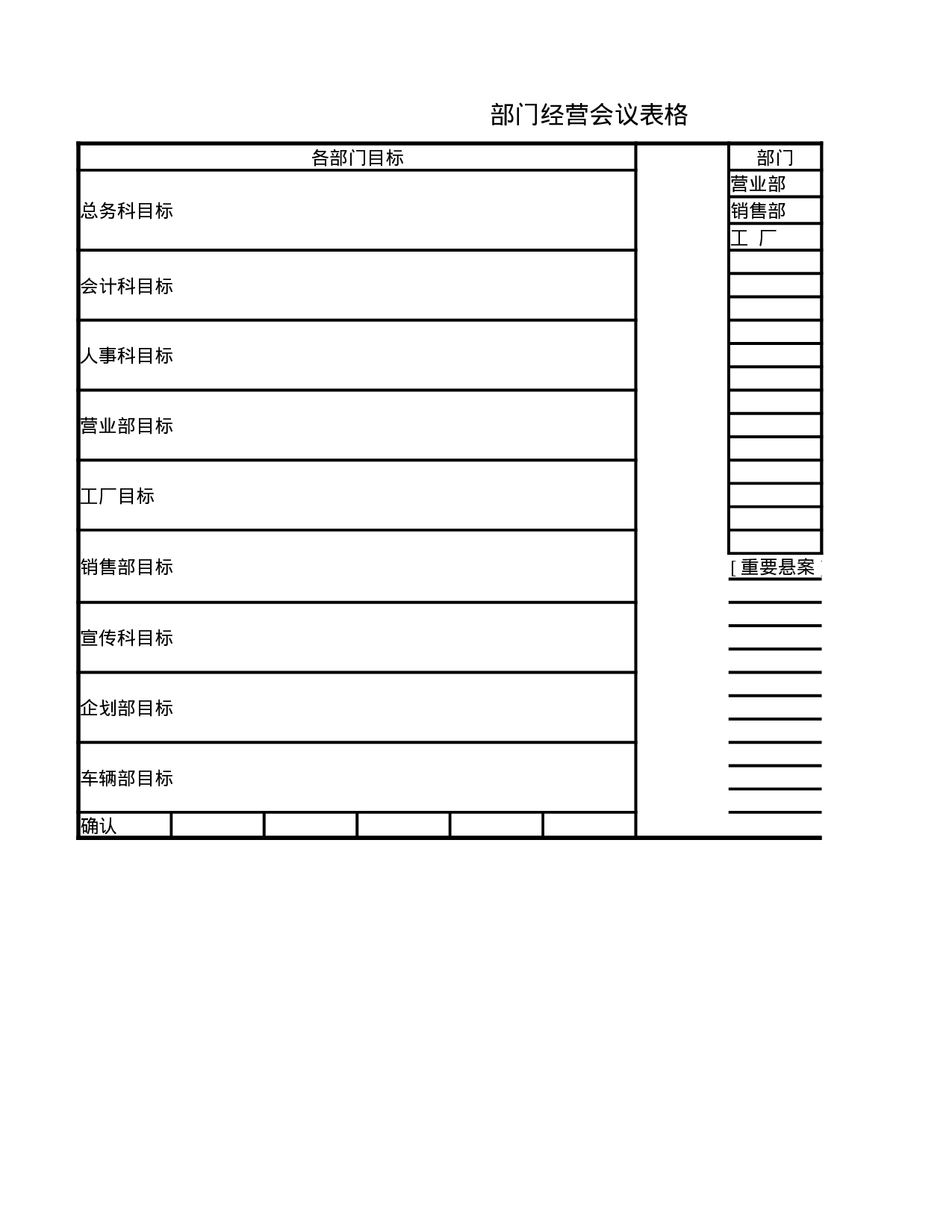 部门经营会议表.xlsx 第1页