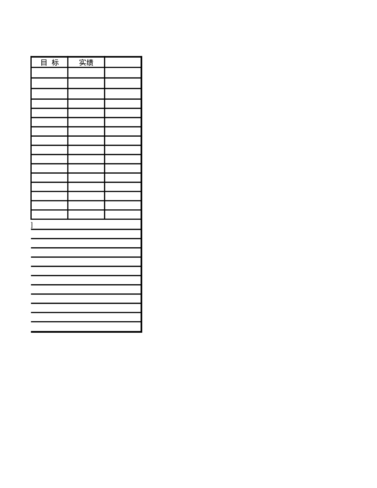 部门经营会议表.xlsx 第2页