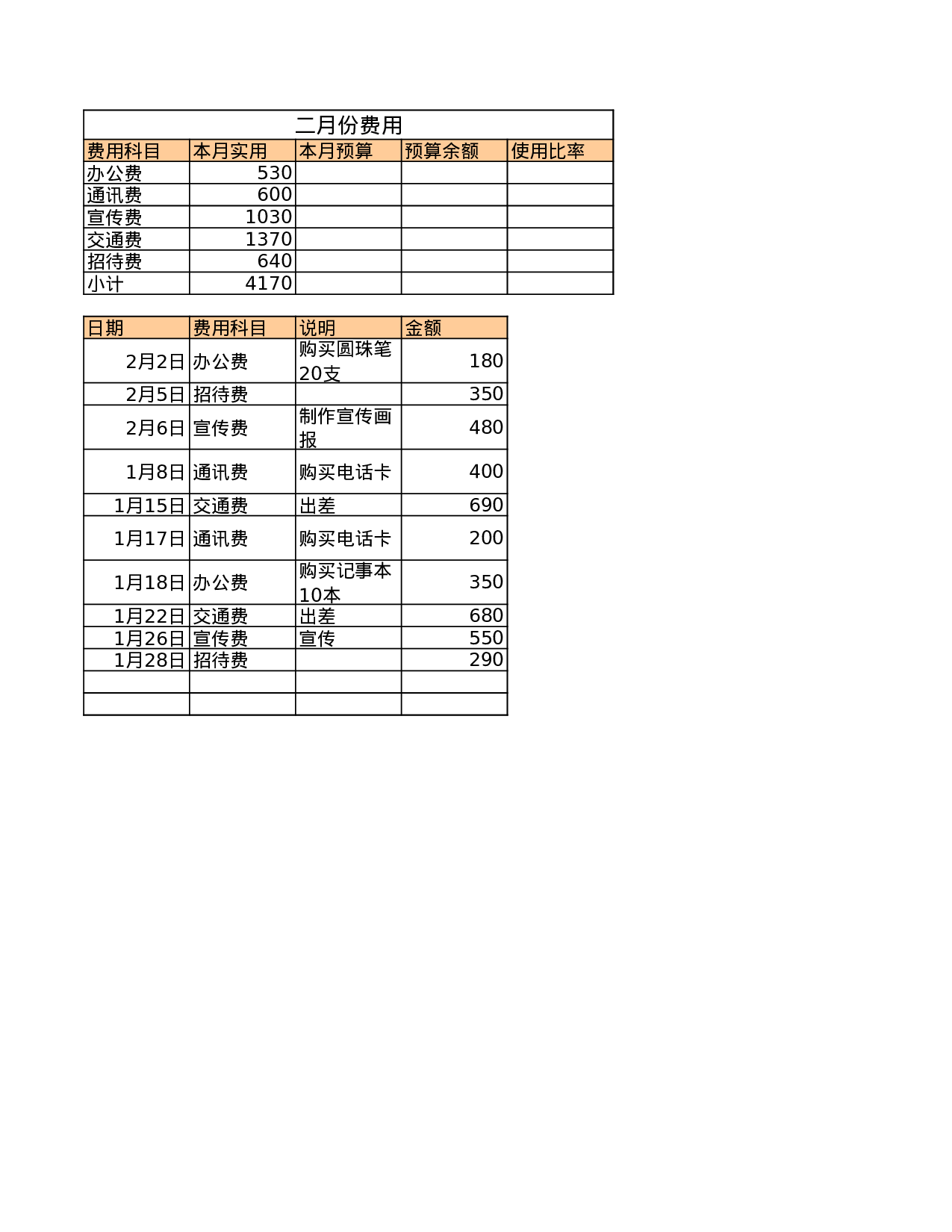 部门费用管理.xls 第2页