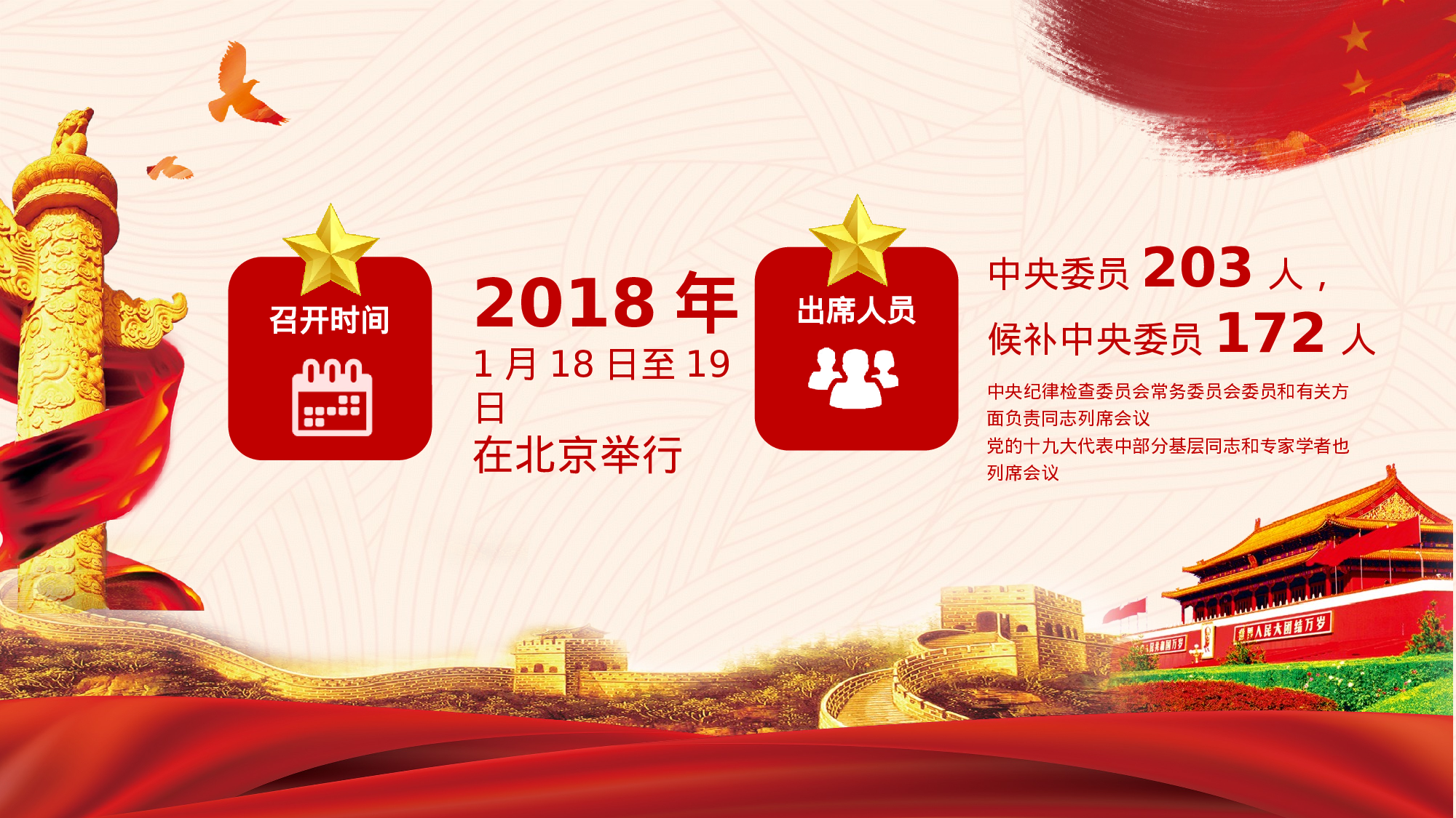 十九届二中全会精神总结宪法修改PPT十九届二中全会PPT含讲稿.pptx 第2页