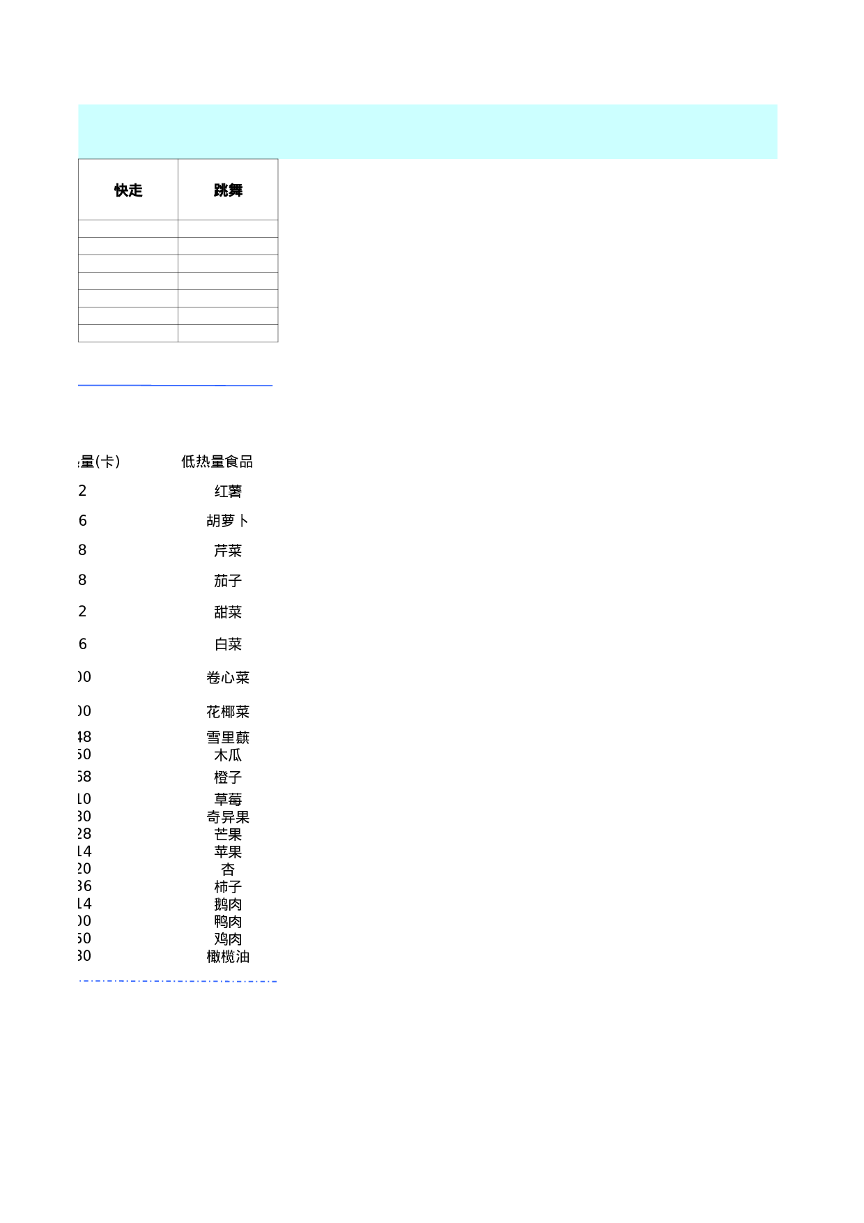 一周运动计划表.xls 第2页