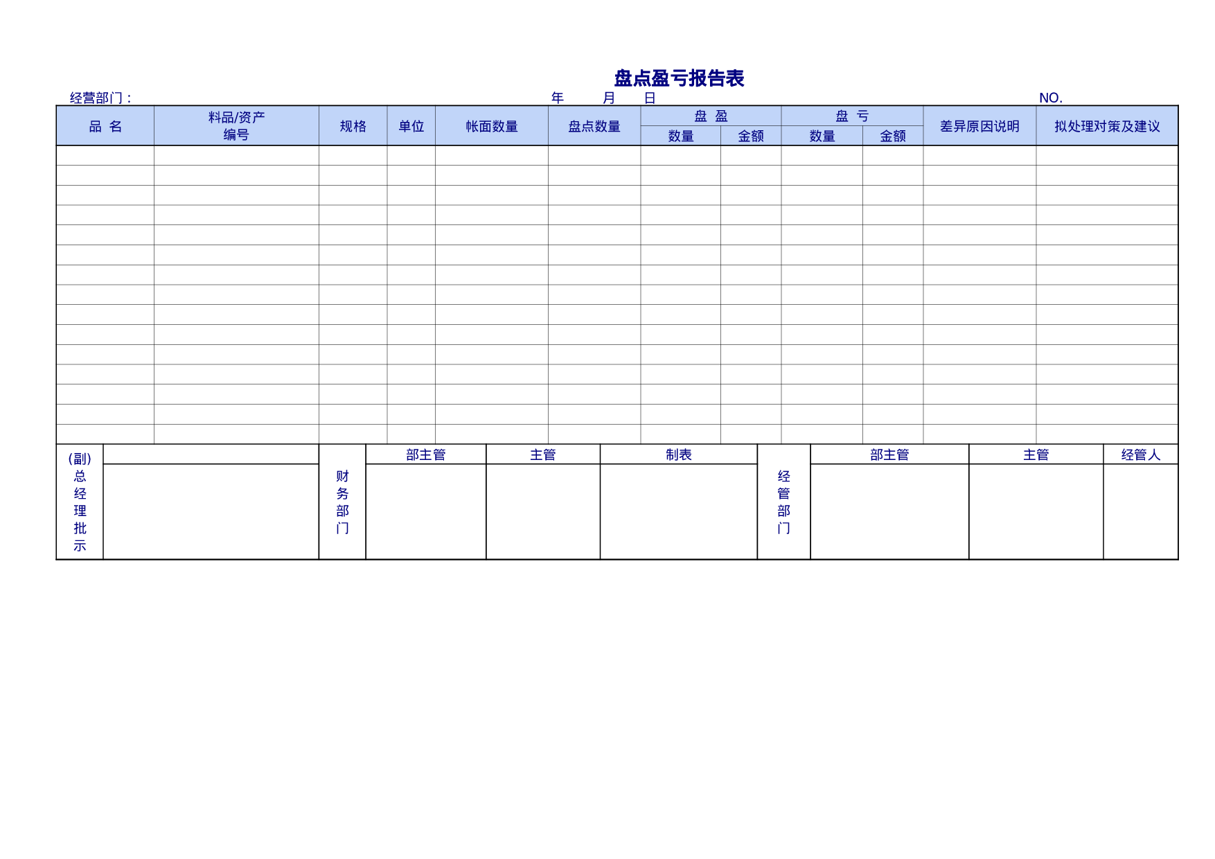 企业公司使用的盘点表.xls 第2页
