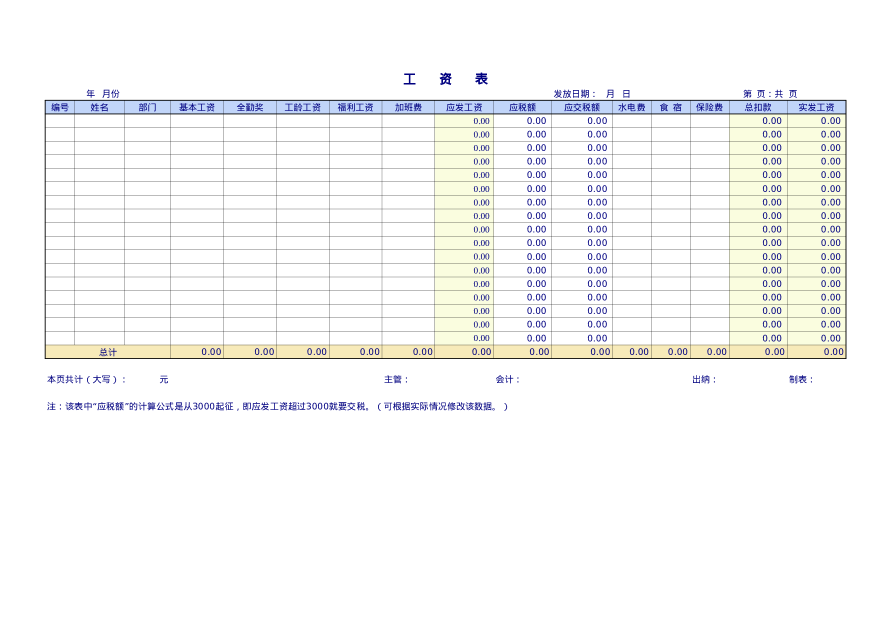 企业公司工资表下载.xls 第1页