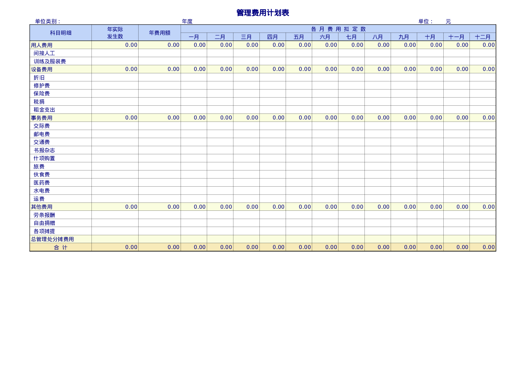企业公司的各项费用管理表格.xls 第1页