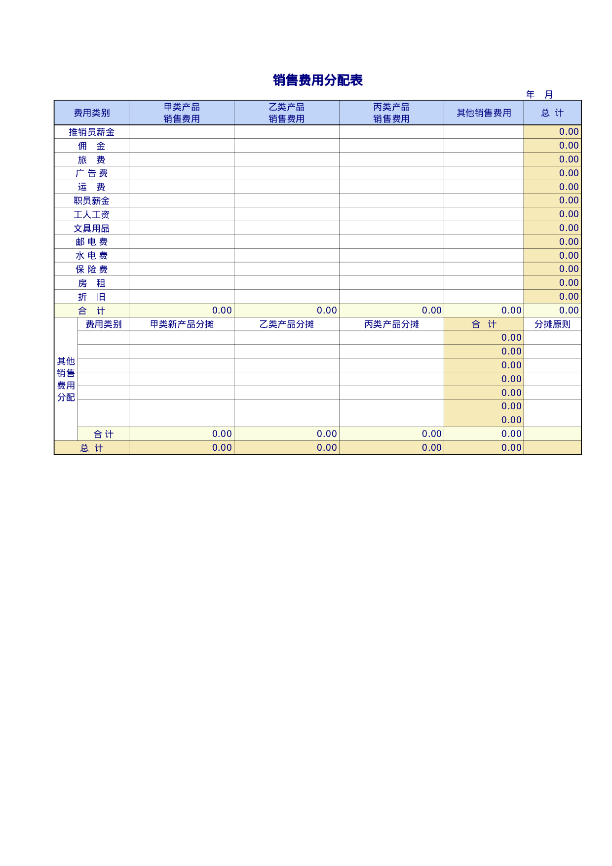 企业公司的各项费用管理表格.xls 第4页