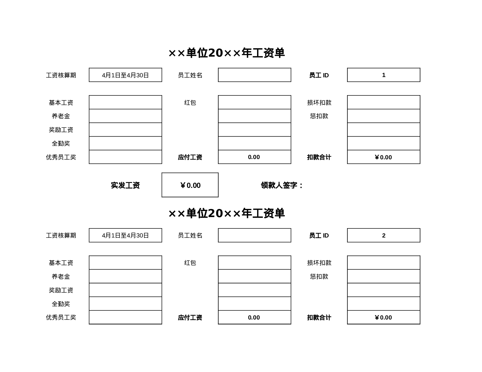 企业公司的绝妙工资条.xls 第3页