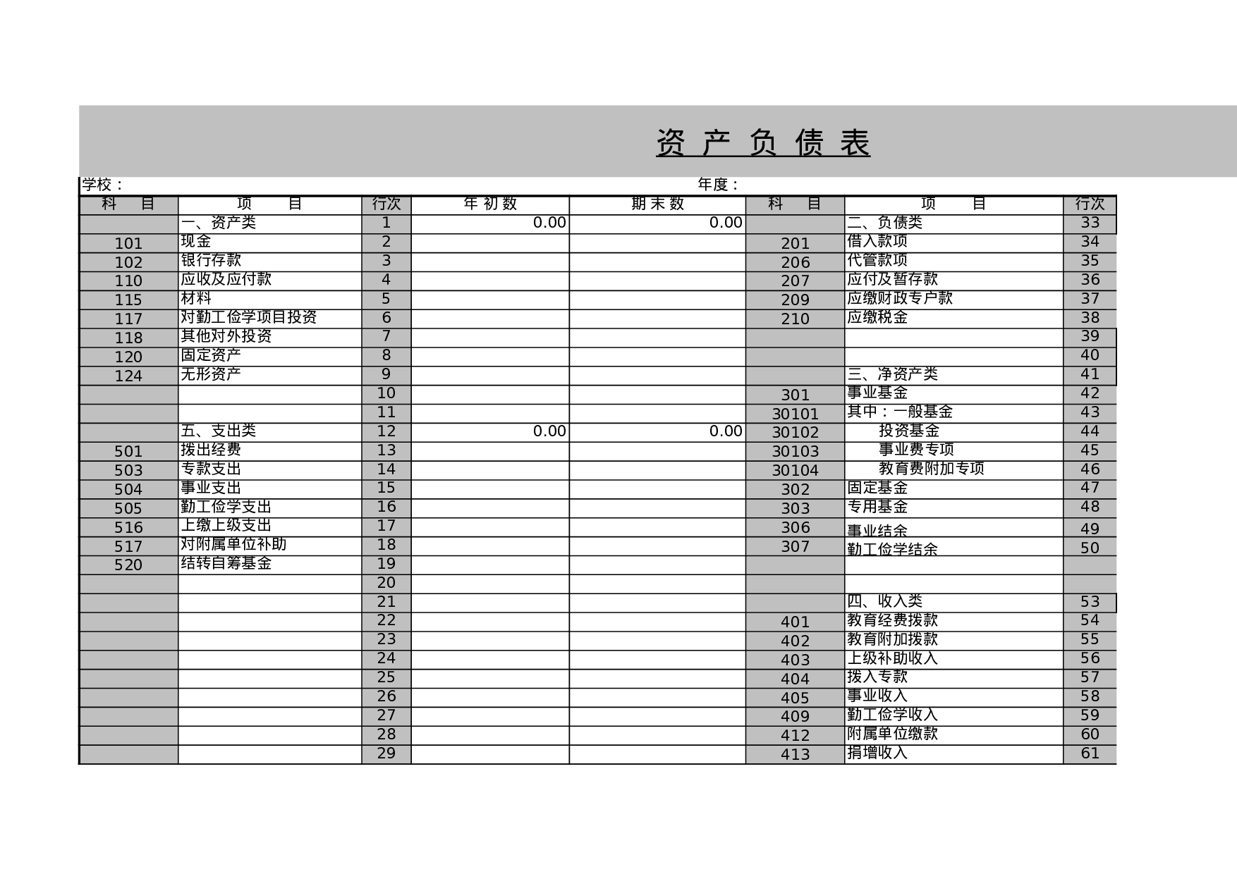 企业公司资产负债表.xls 第1页