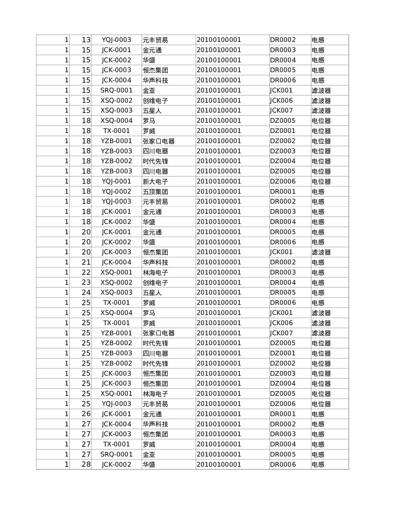 商品进出销存月报表.xlsx 第4页