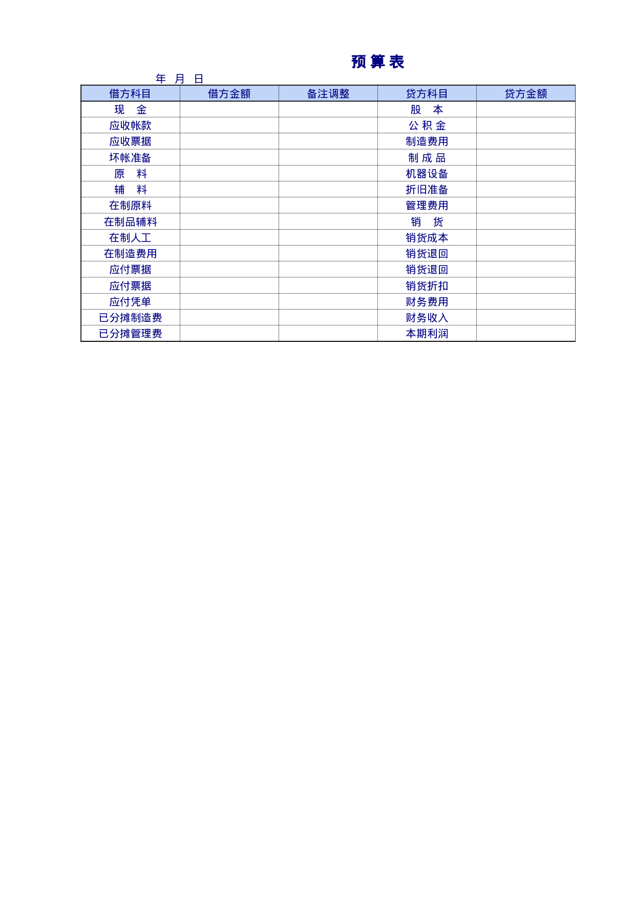 企业公司预算表.xls 第1页