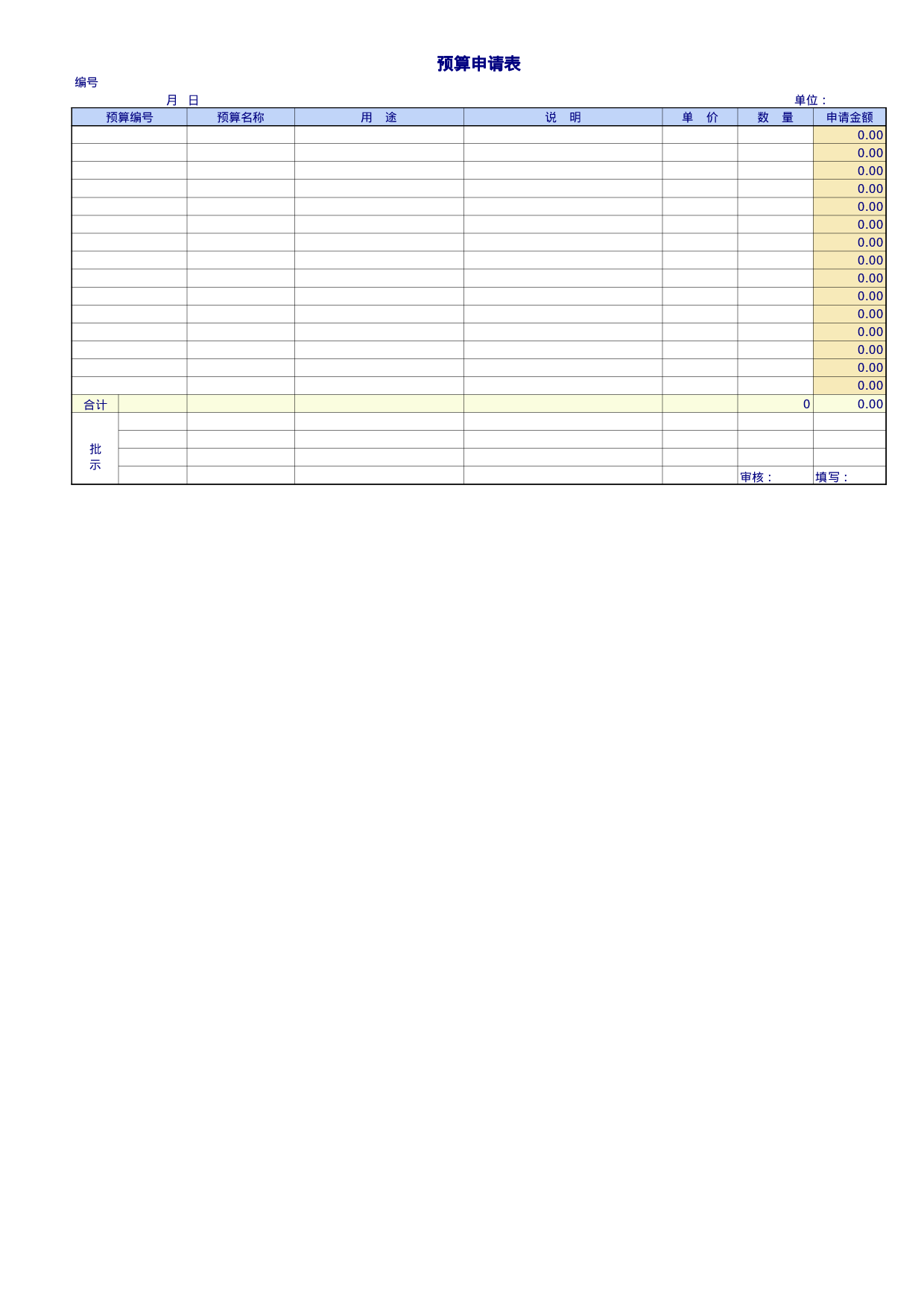 企业公司预算表.xls 第3页