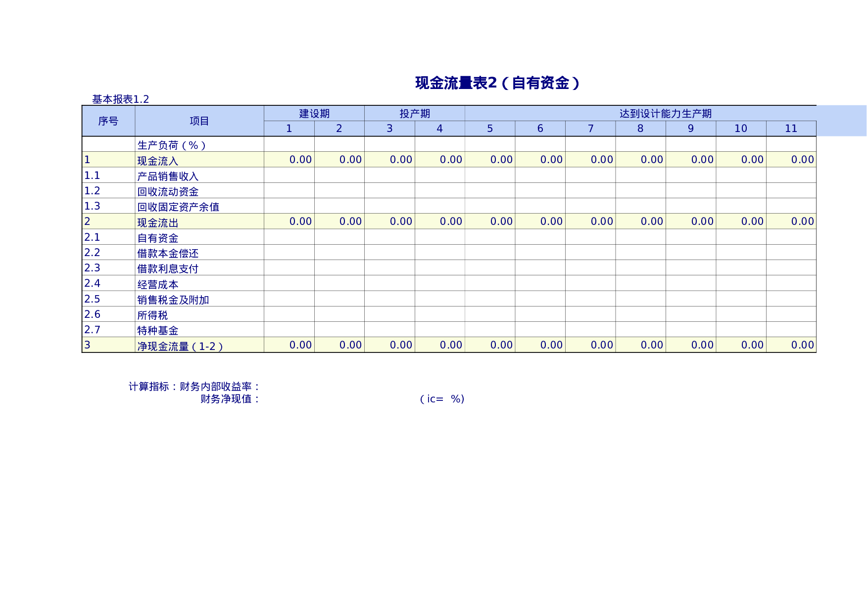 企业建设项目报表.xls 第2页