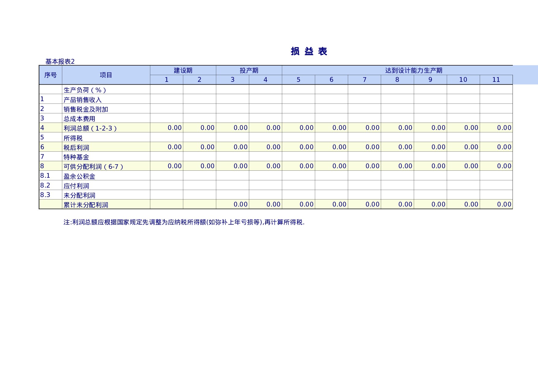 企业建设项目报表.xls 第4页