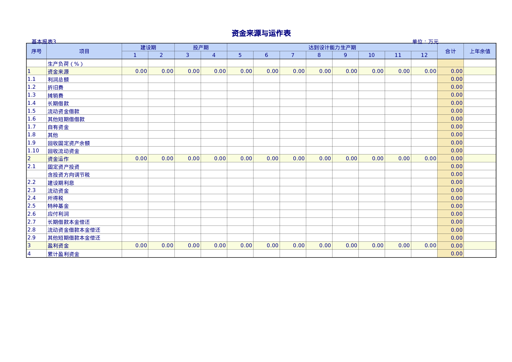 企业建设项目报表.xls 第6页