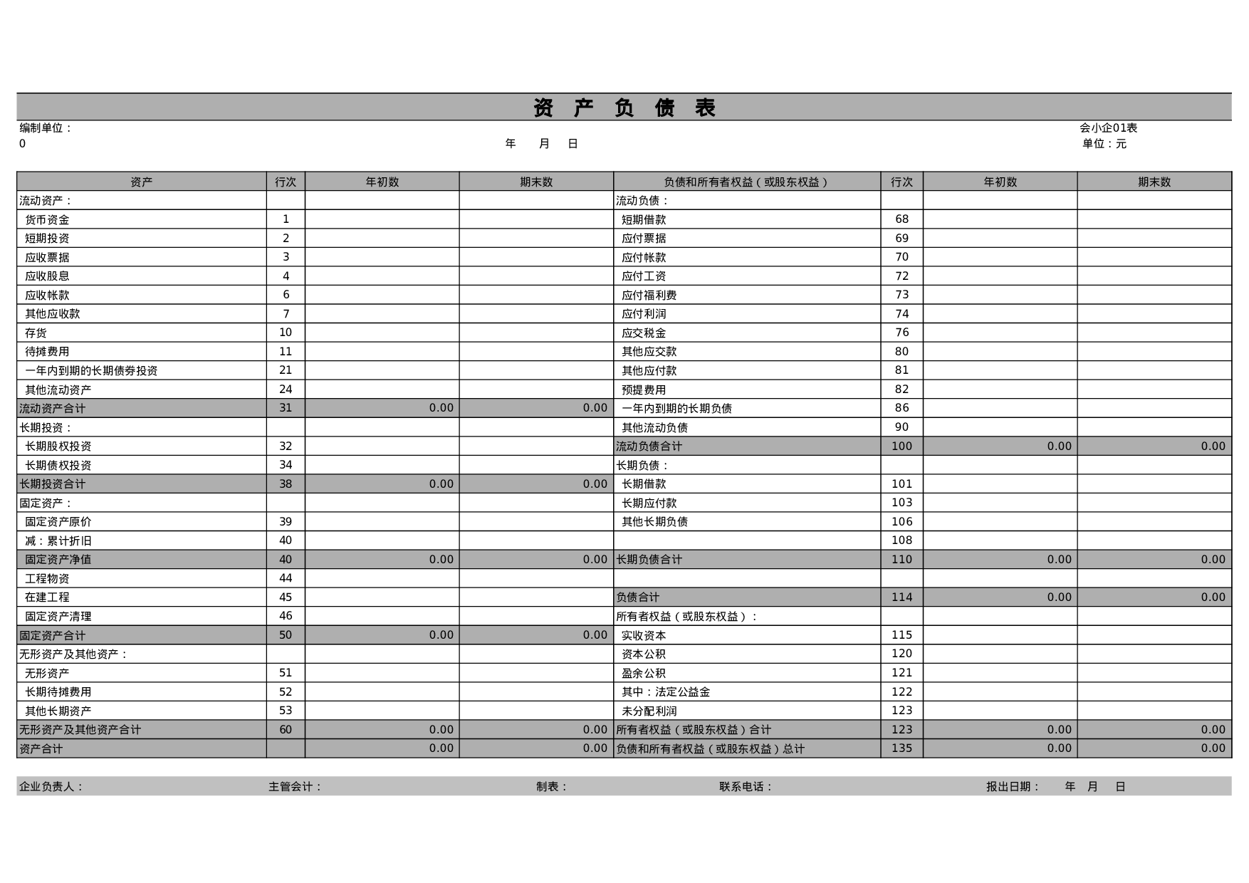 企业报表表.xls 第3页
