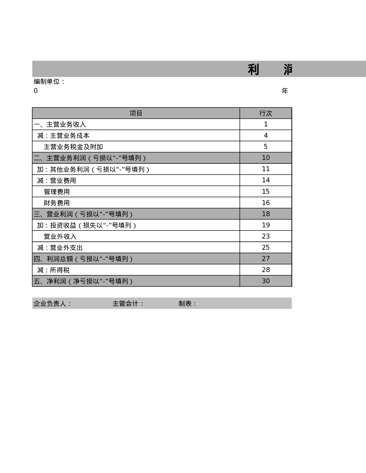 企业报表表.xls 第4页