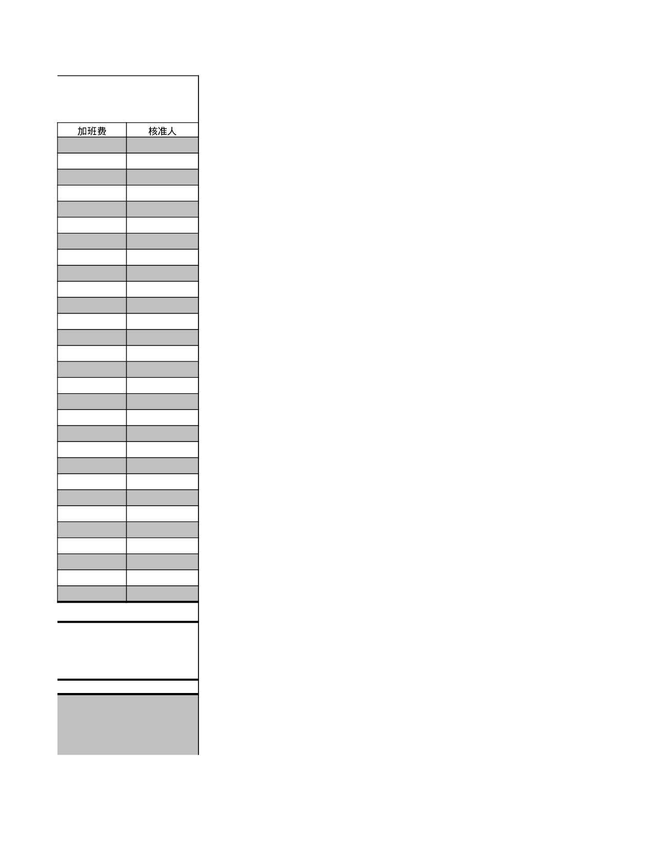 公司企业单位加班记录表.xls 第3页