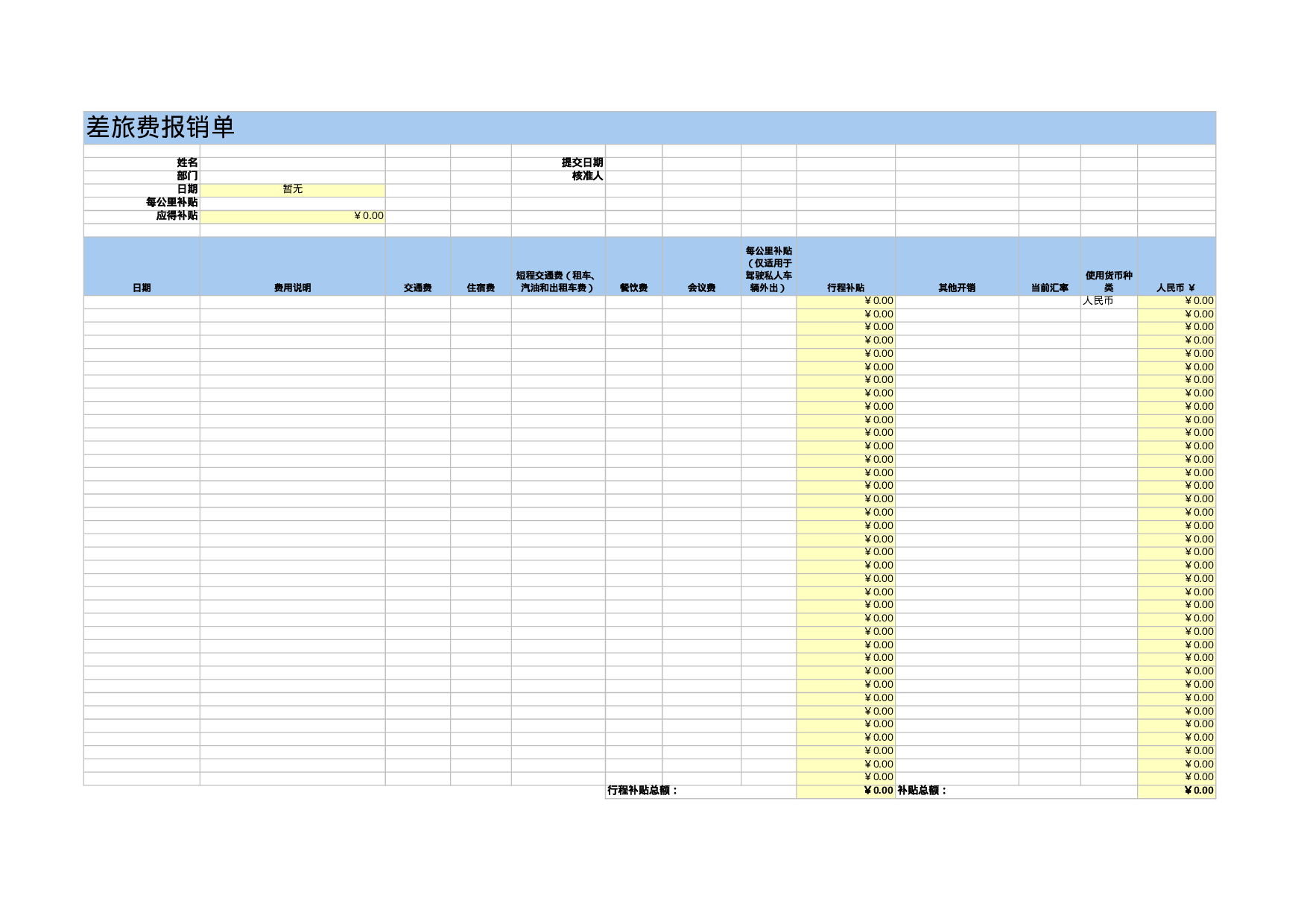 公司使用差旅费报销单.xls 第1页