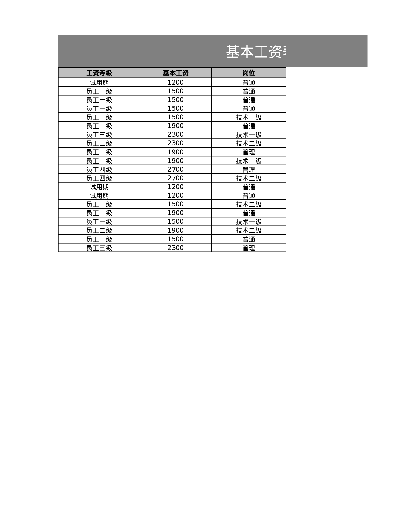 员工工资查询表.xlsx 第1页