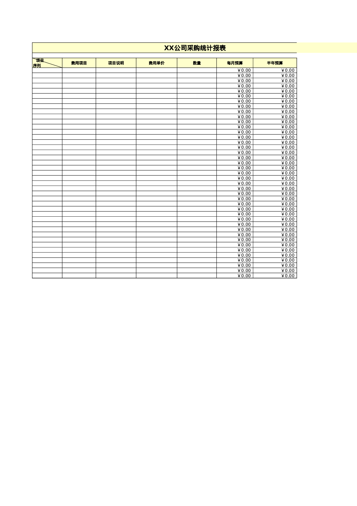 公司采购统计报表.xls 第1页