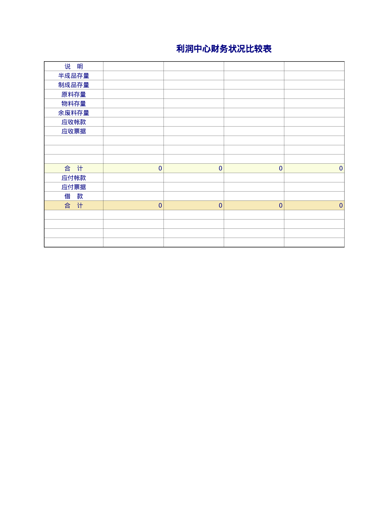 利润中心往来表.xls 第2页