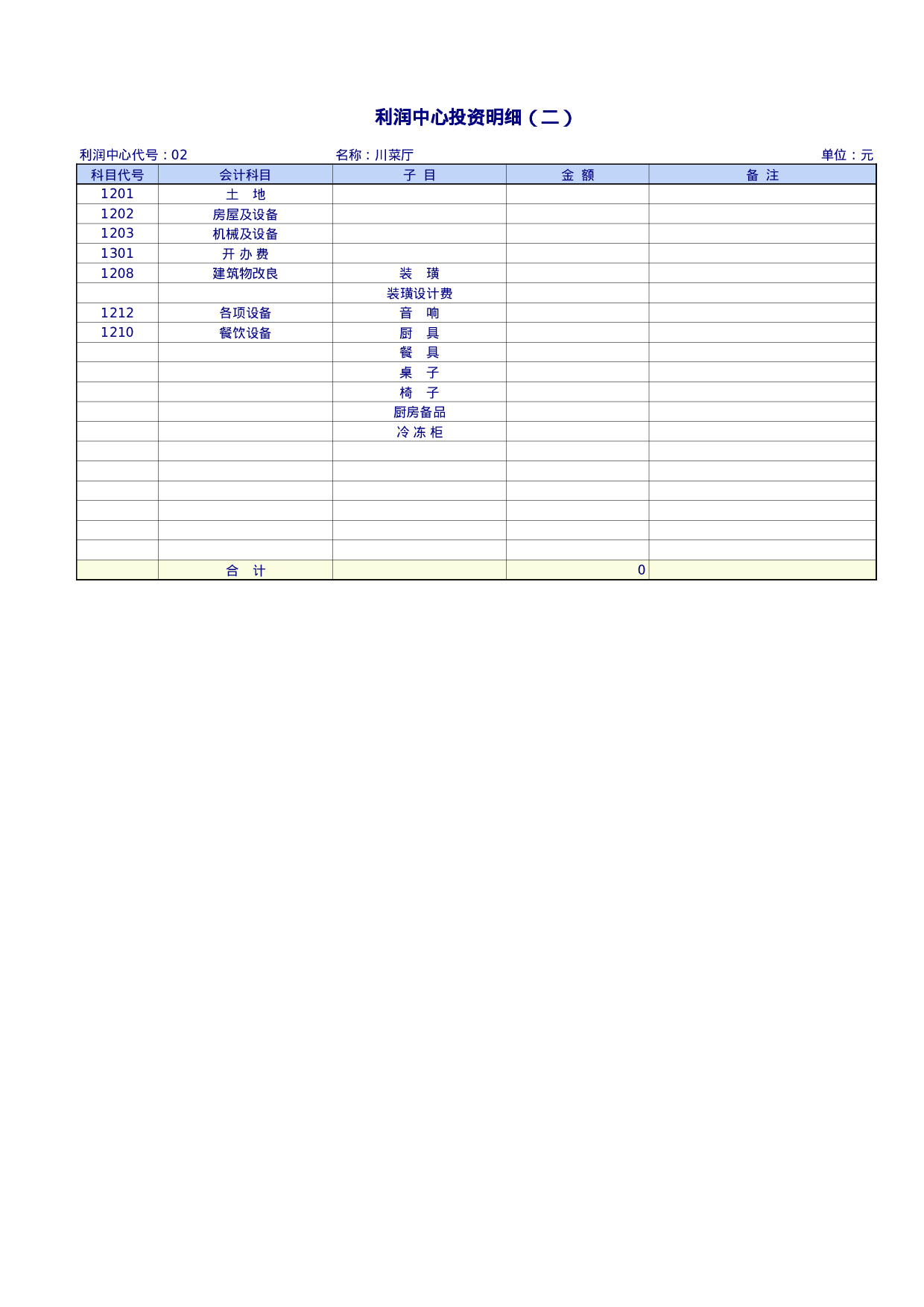 利润中心投资明细.xls 第2页