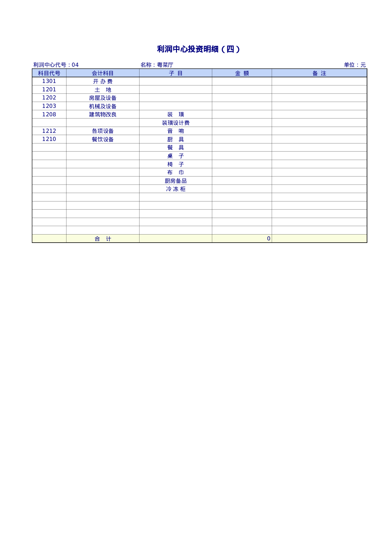 利润中心投资明细.xls 第4页