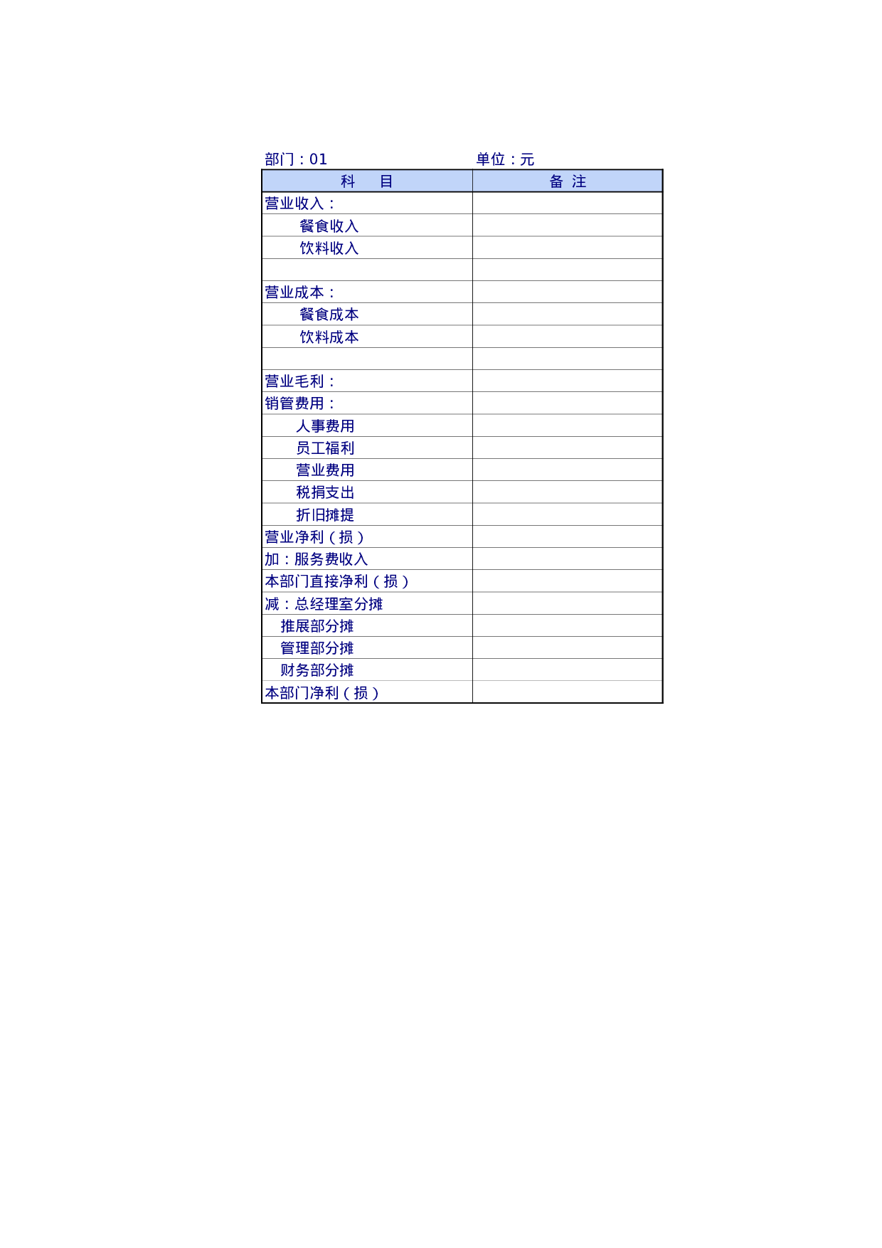利润中心营业分析表.xls 第2页