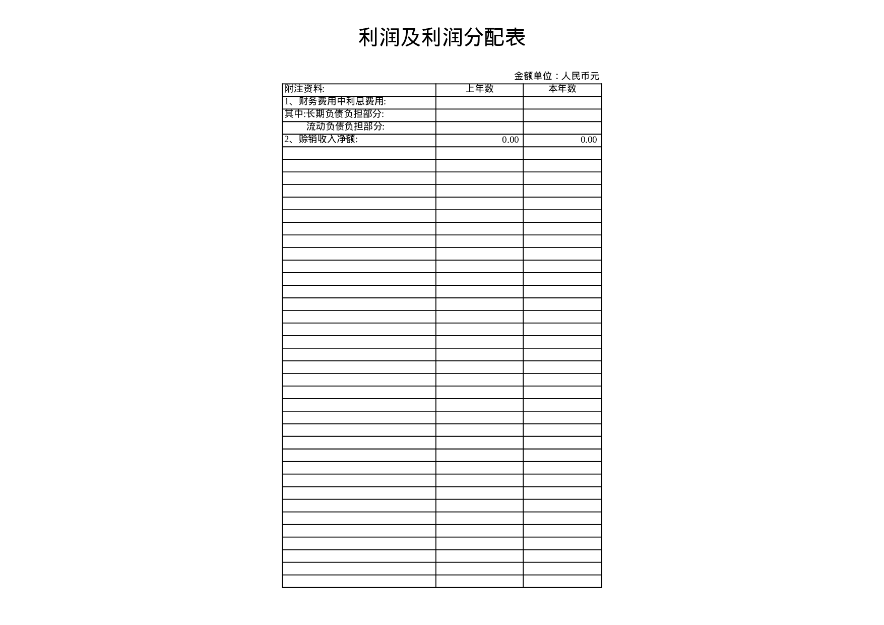 利润及利润分配表.xls 第2页
