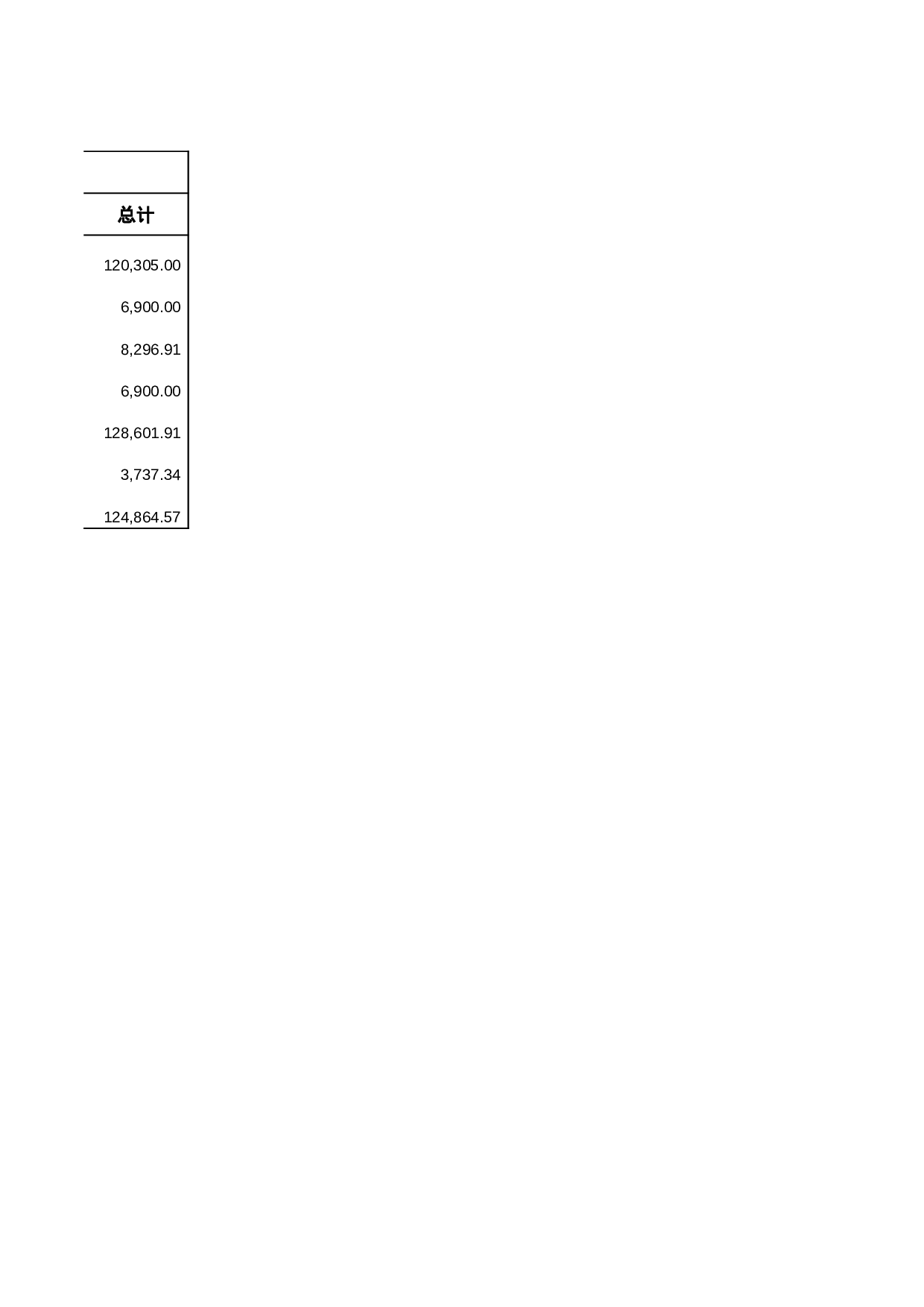 办公用品采购记录表.xls 第2页