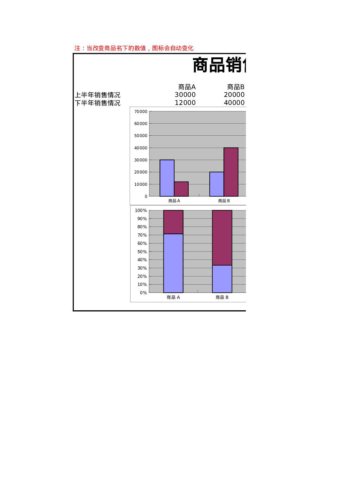 商品销售统计登记.xls 第1页