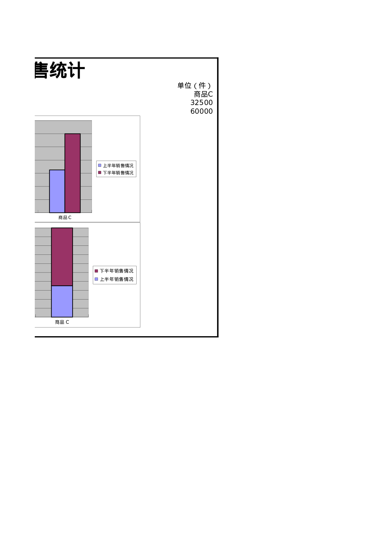 商品销售统计登记.xls 第2页
