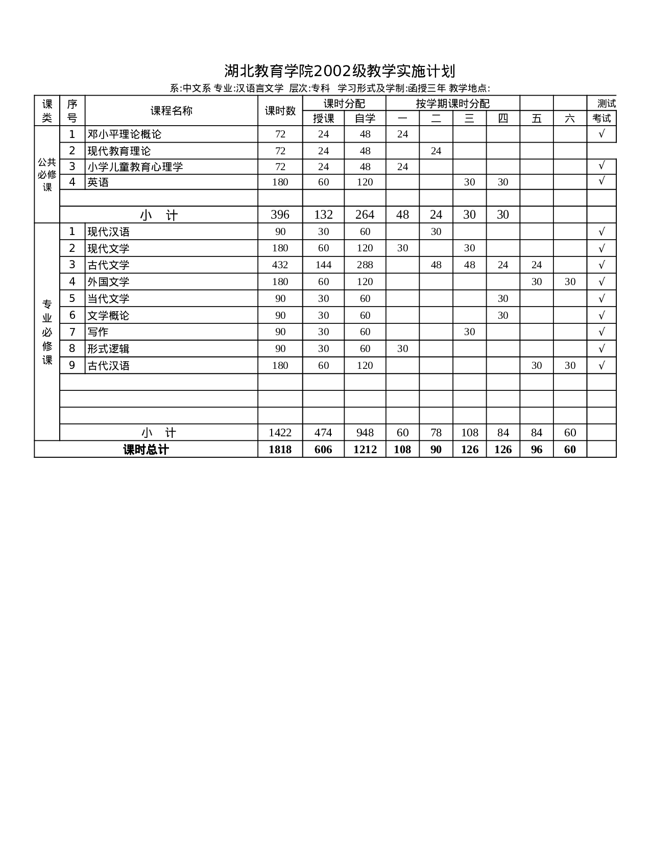 学校学科教学计划表.xls 第5页