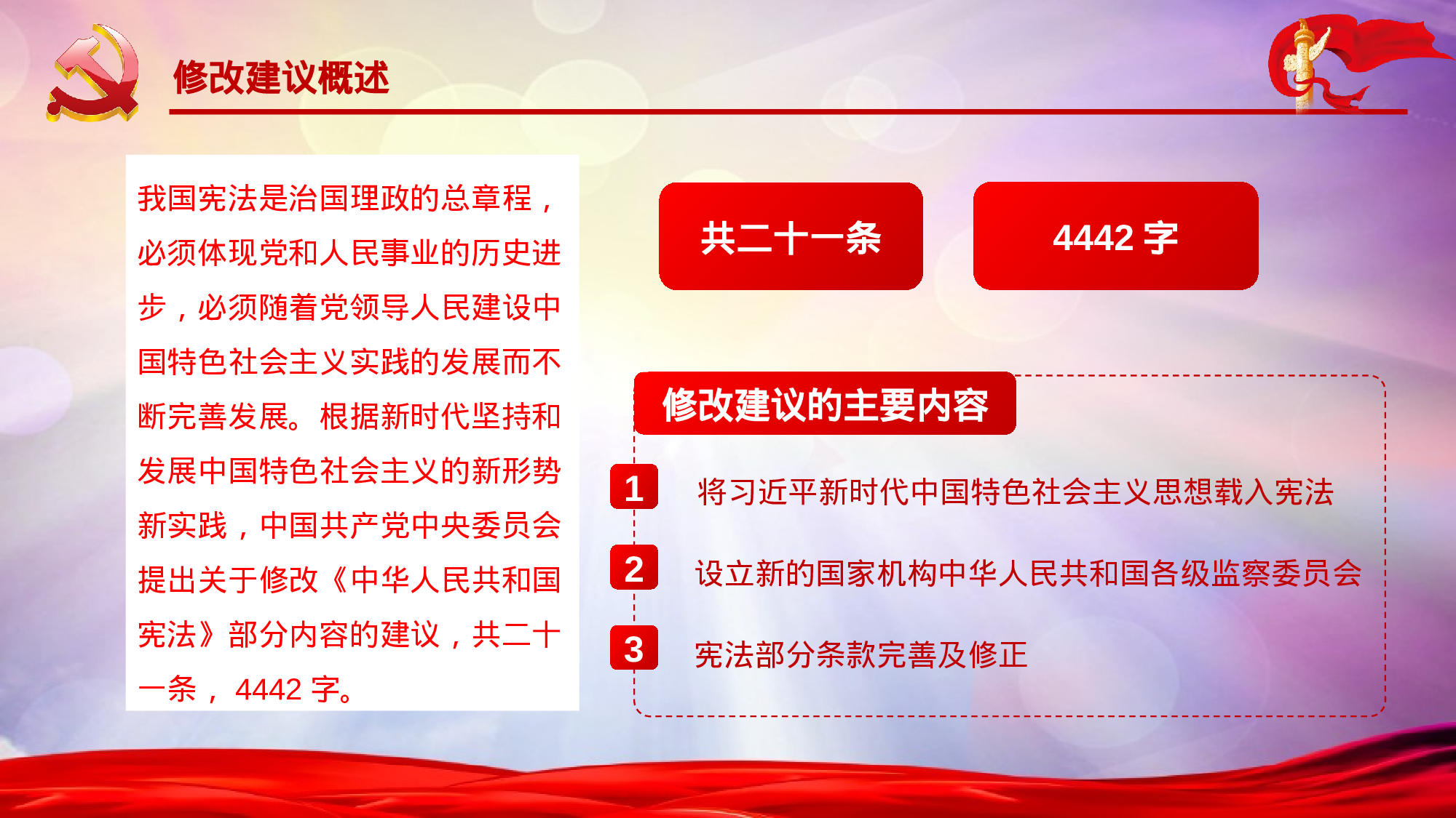 新宪法1.pptx 第5页