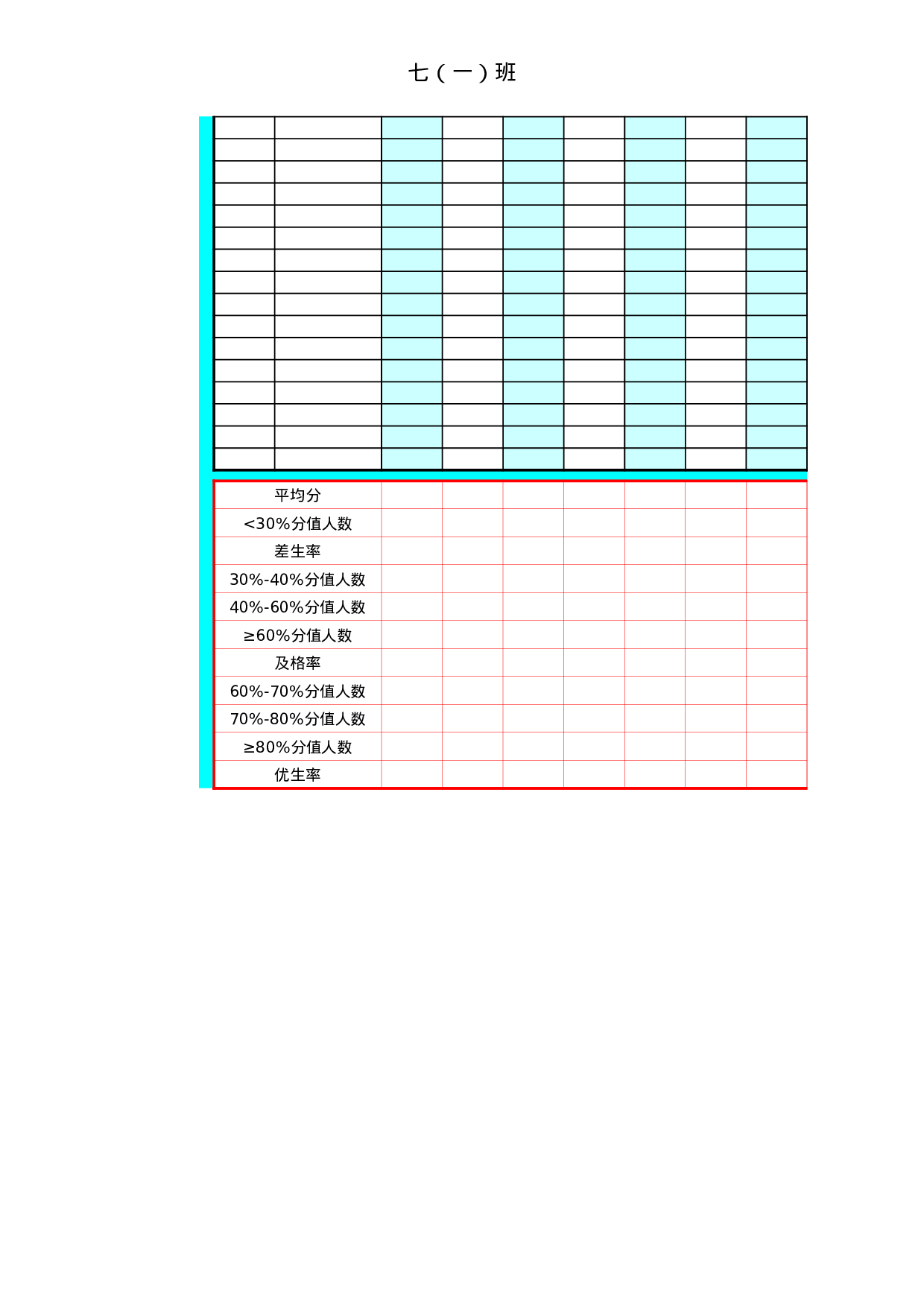 年级成绩自动统计.xls 第4页