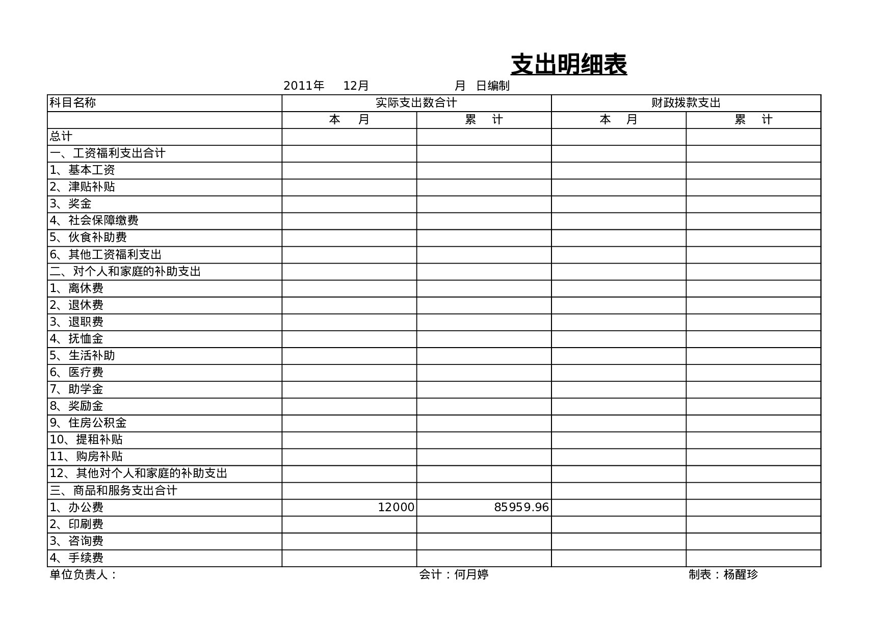 支出明细表.xls 第1页