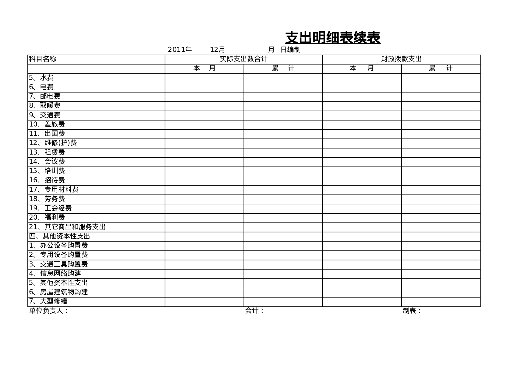 支出明细表.xls 第2页