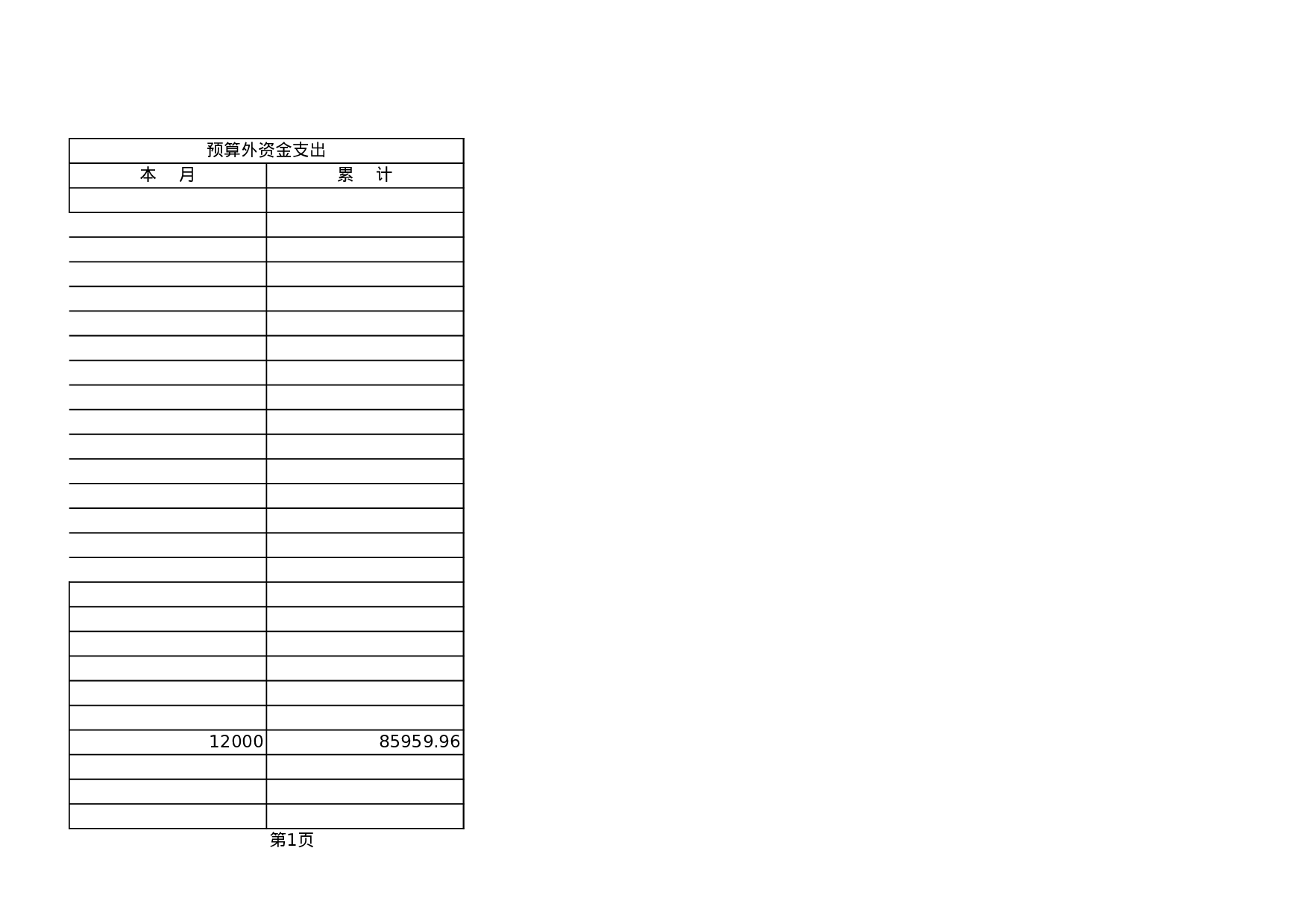 支出明细表.xls 第3页