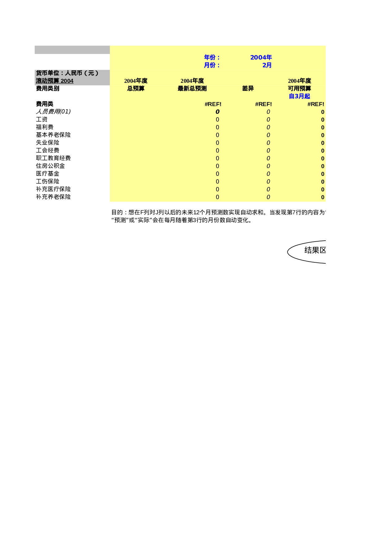 费用滚动预算.xls 第1页