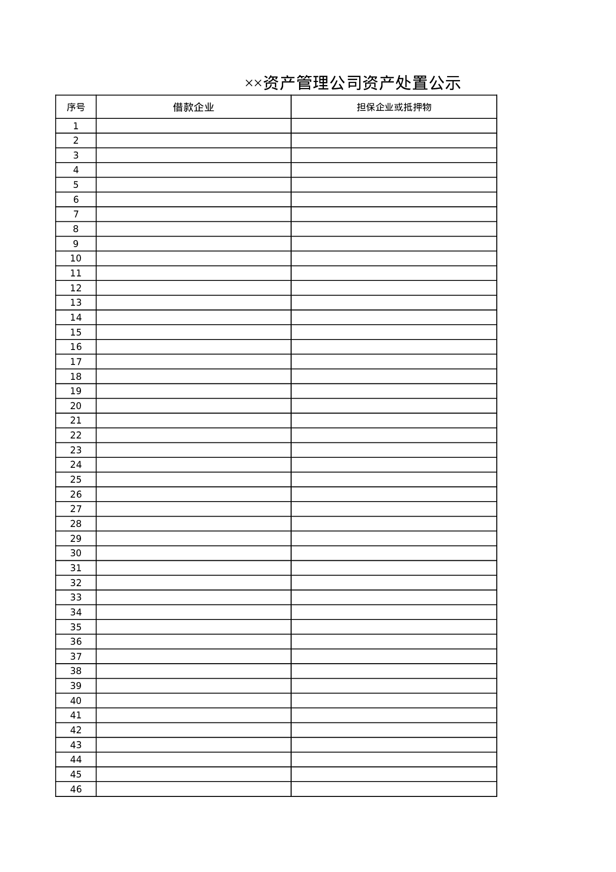 资产管理公司资产处置公示.xls 第1页