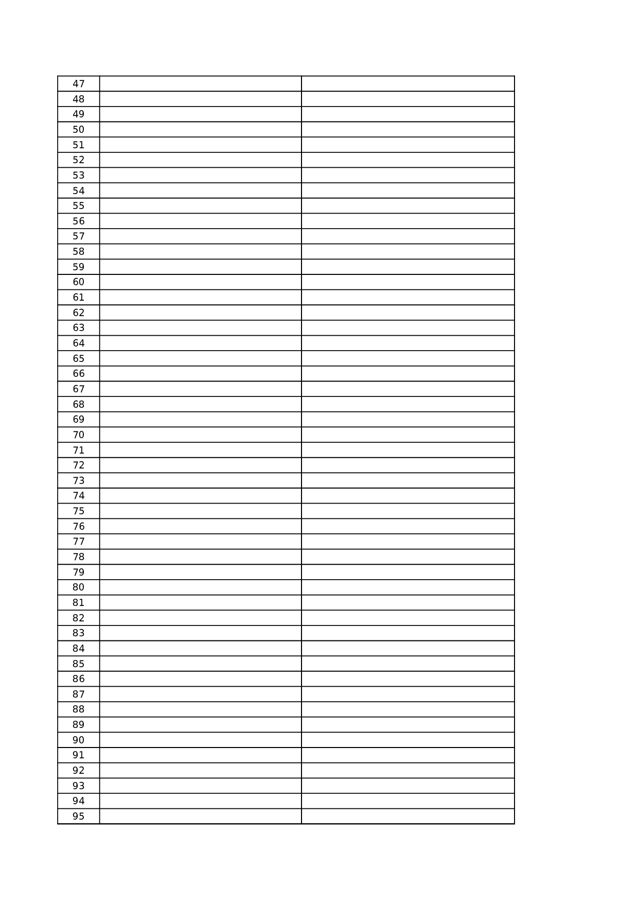 资产管理公司资产处置公示.xls 第2页