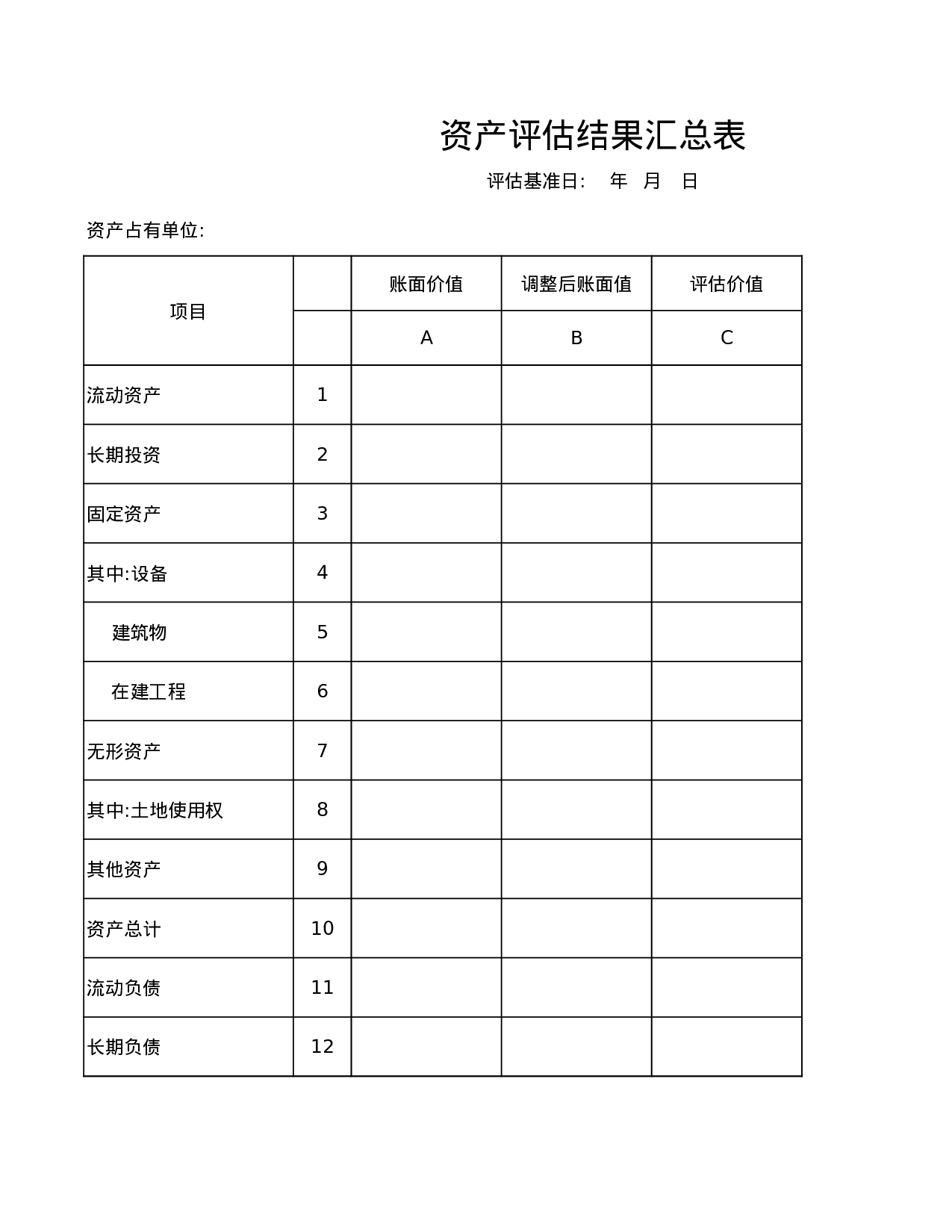 资产评估结果汇总表.xls 第1页