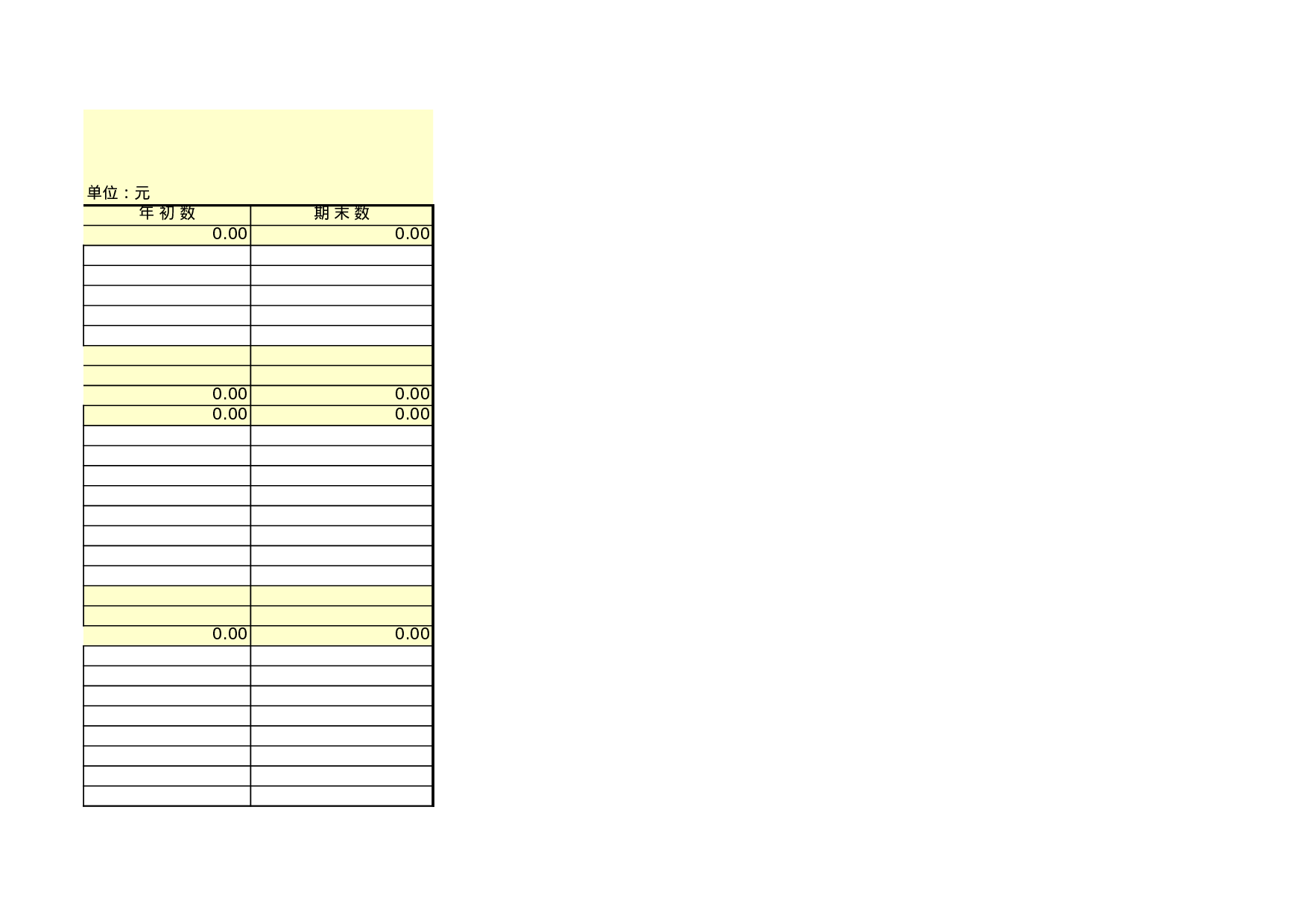 资产负债表10.xls 第3页