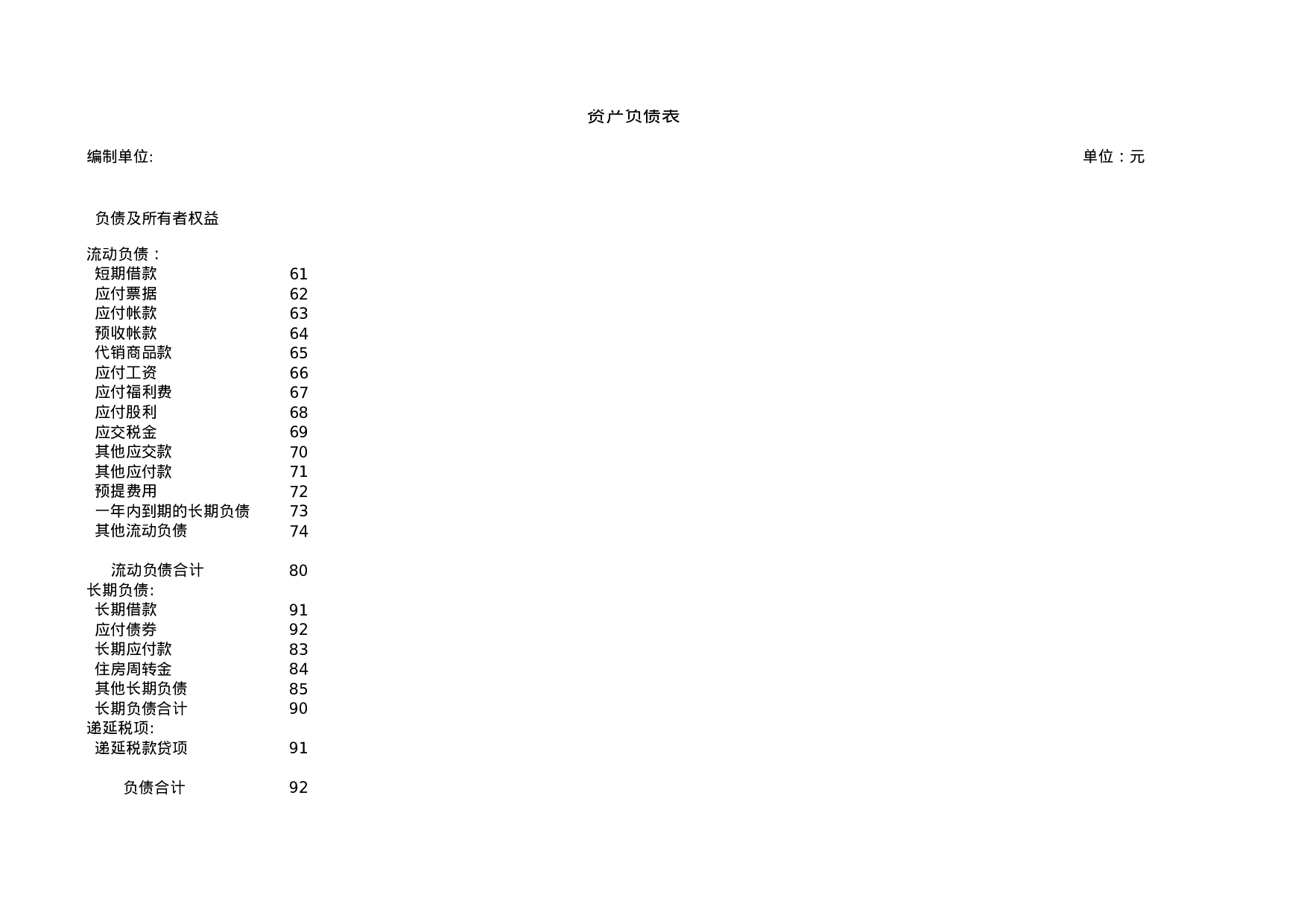 资产负债表2.xls 第1页