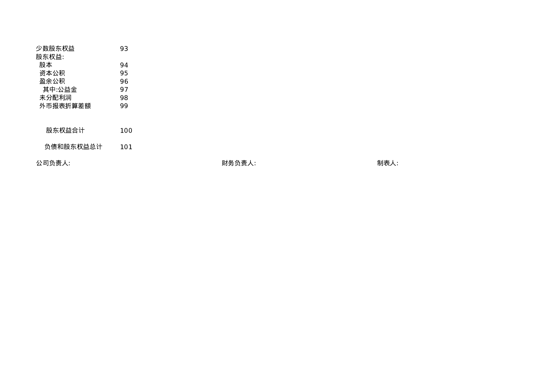 资产负债表2.xls 第2页