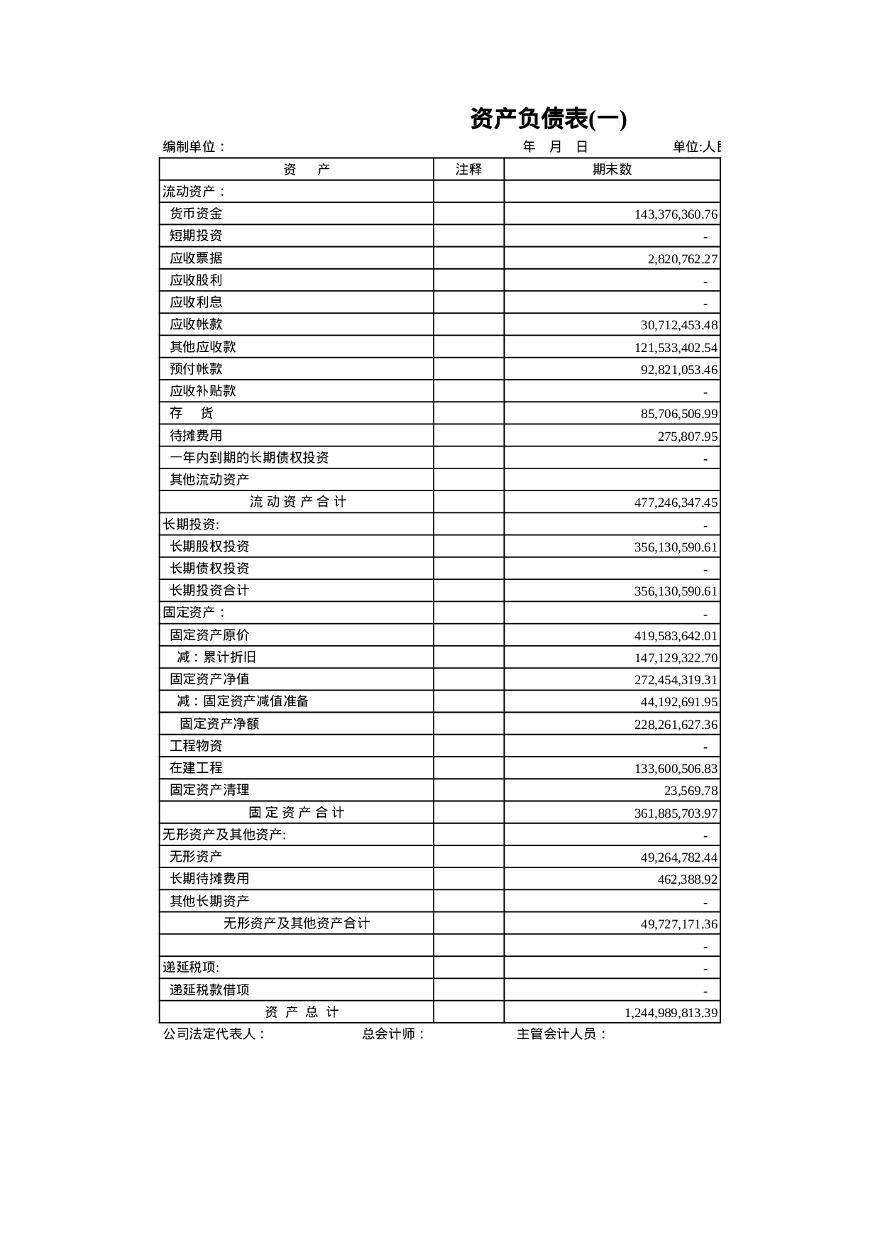 资产负债表3.xls 第1页