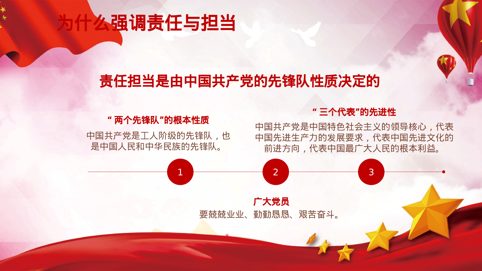 中国共产党党员党政培训学习PPT模板范本.pptx 第6页